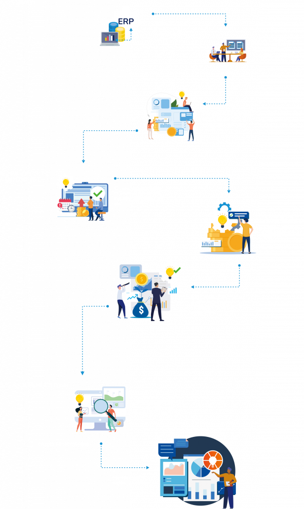 Bearex Process Visual Vertical